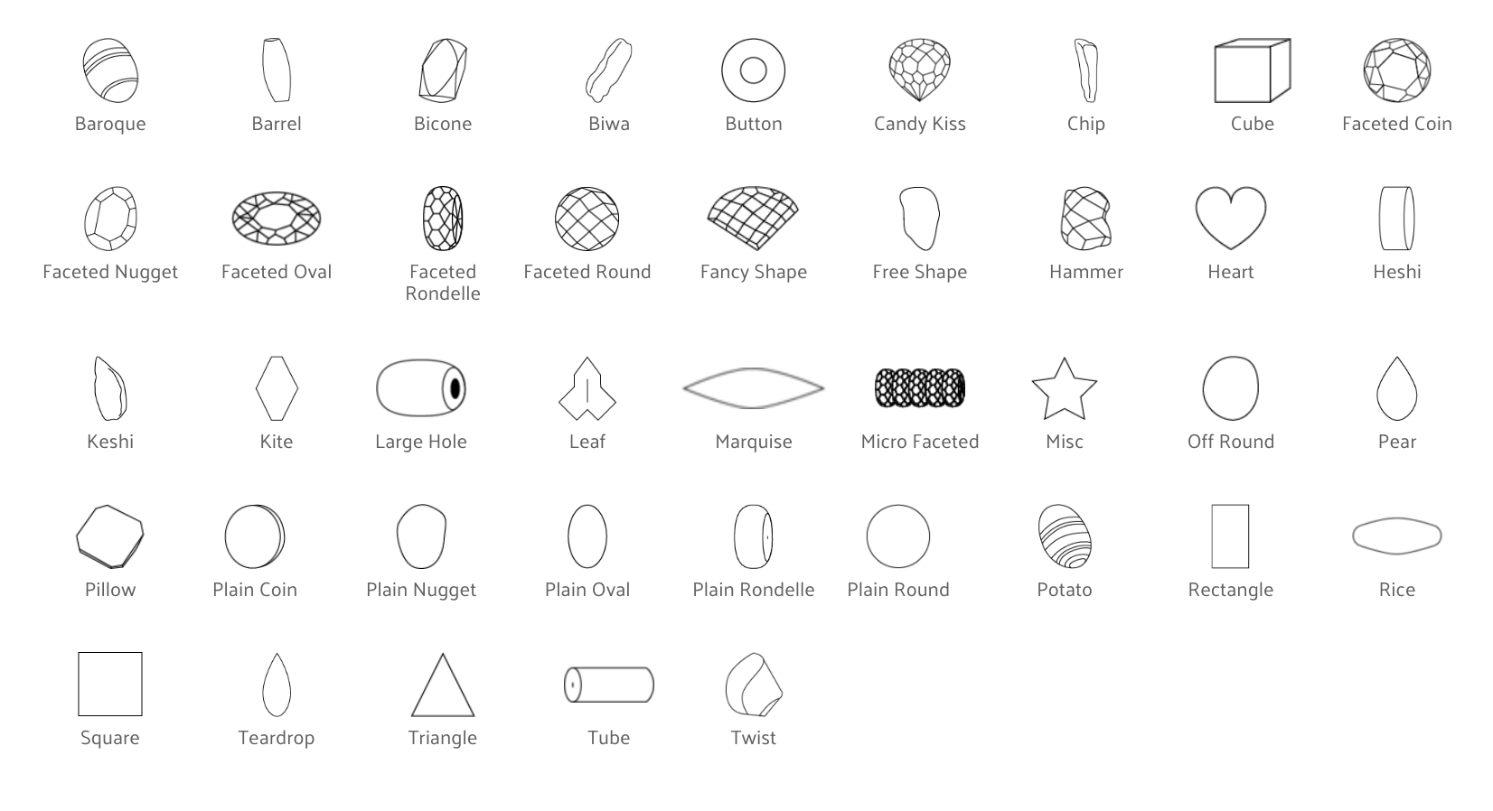 Custom Filtering Options